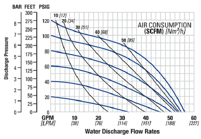 flo-p200-25mm1in-bpp (1).png