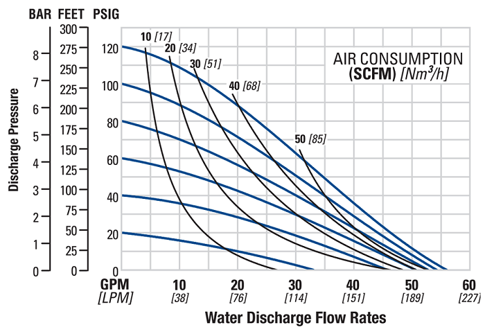 flo-p220-p230-25mm1in-bmp.png