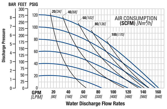 flo-p820-p830-51mm2in-bmp.png