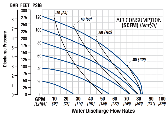 flo-ps1-38mm-1-5in-pf-sscmp.png