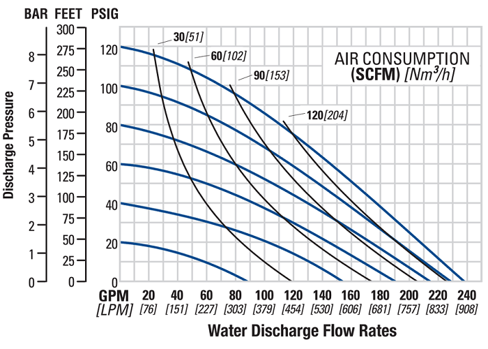 flo-ps15-761mm-3in-pf-sscmp.png